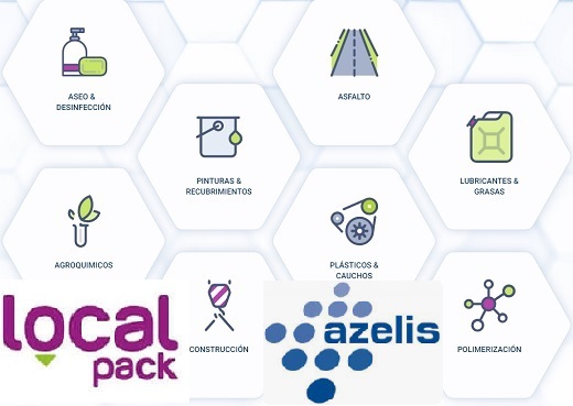 Grupo belga Azelis adquirió comercializadora colombiana de productos químicos Localpack