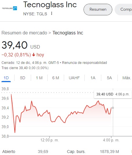 Wall Street