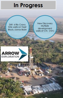 Arrow Exploration