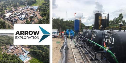 Arrow Exploration perforará 15 pozos en Colombia en 2024 con presupuesto de capital neto de US$45 millones