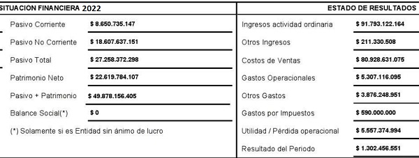 Centro Aseo Mantenimiento Profesional