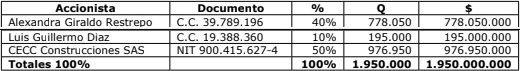 Centro Aseo Mantenimiento Profesional