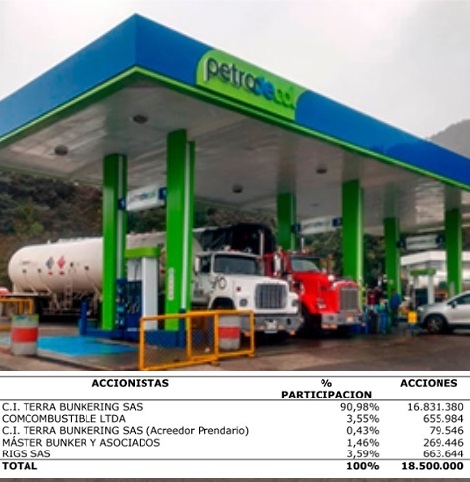 Petrodecol
