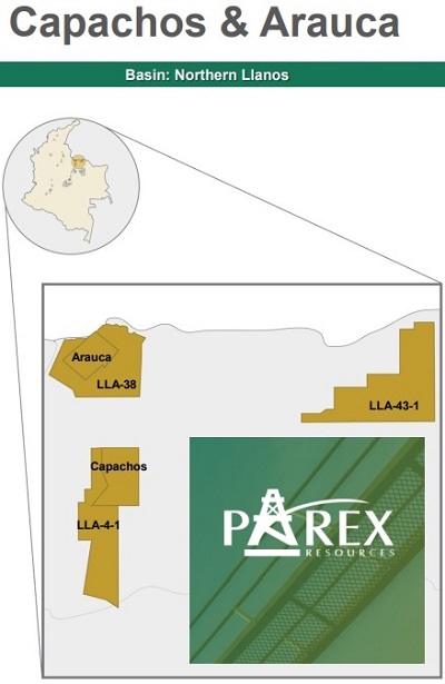 Parex