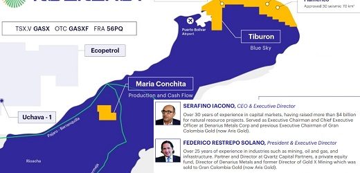 Petrolera del inversionista italiano Serafino Lacono (el del apto 901 de la Calle 94 de Bogotá) levantó US$100 millones