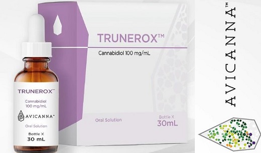 Invima otorgó a Avicanna primer registro de medicamento con 10% de cannabidiol para tratar convulsiones epilépticas
