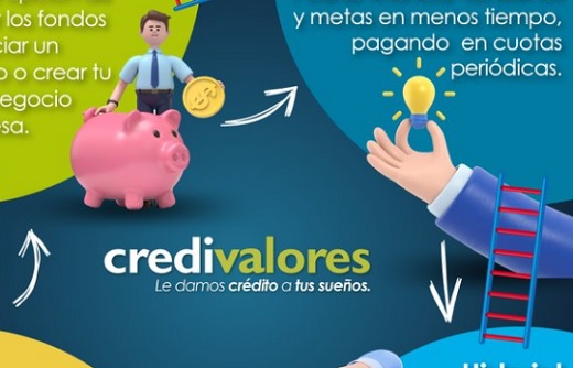 Credivalores coloca nuevos bonos preferentes garantizados al 2029 respaldados por una cartera de US$168 millones