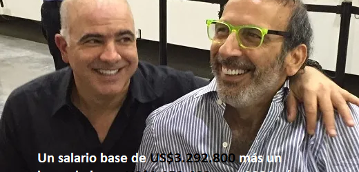 Wall Street le cobró a Tecnoglass que sus dos mayores accionistas se subieron el sueldo a US$3.29 millones