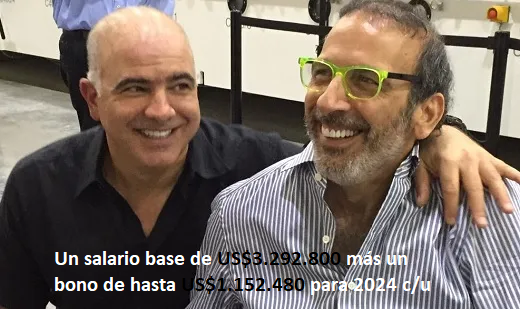 Wall Street le cobró a Tecnoglass que sus dos mayores accionistas se subieron el sueldo a US$3.29 millones
