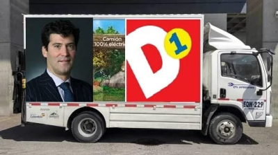 Tiendas D1