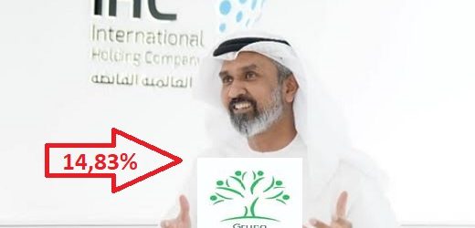 International Holding Company (de Emiratos Árabes) ahora posee una participación del 14,83% en Grupo Nutresa