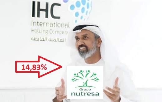 International Holding Company (de Emiratos Árabes) ahora posee una participación del 14,83% en Grupo Nutresa