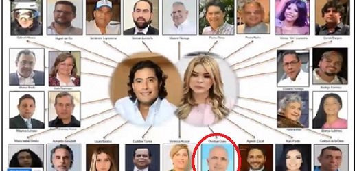Acción de Tecnoglass cayó en Wall Street a US$56.54 tras citación a Christian Daes por financiación de campaña de Gustavo Petro
