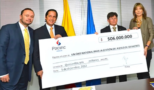 Petrolera NG (de Serafino Iacono) perdió US$26,3 millones en el primer trimestre: el déficit acumulado es de US$163,9 millones