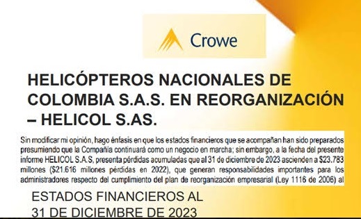 Helicol, radiografía de un “muerto viviente” (iii): acumula pérdidas por $23.783 millones y la revisora fiscal exige reestablecer liquidez y dice que su informe no es “de auditoría”
