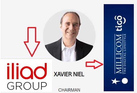 Millicom (Tigo) intenta blindarse con una jugada con sus bonos de la OPA hostil lanzada por Atlas (del empresario francés Xavier Niel)