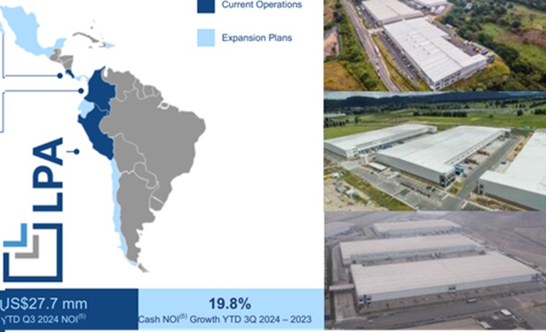 Logistic Properties of the Americas salió a recomprar US$10 millones de sus acciones ordinarias