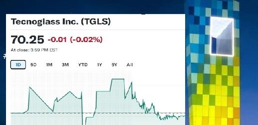 Mientras Wall Street alcanzó máximos históricos, Tecnoglass perdió porque se espera diminución de sus ganancias y vuelve a hablarse de su venta