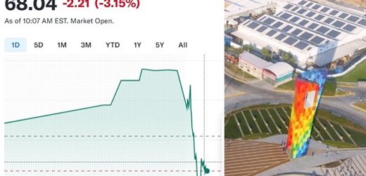 Las acciones de Tecnoglass se desploman en Wall Street después de que anunció que no hubo comprador y tras baja de las ganancias