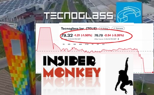 Los posibles aranceles de Trump al aluminio y las medidas antiinmigración hicieron cerrar hoy la acción de Tecnoglass a la baja