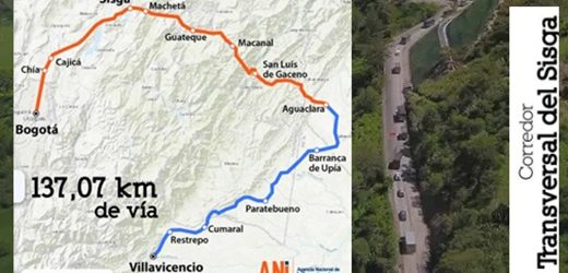 Españoles Cofides y Grupo Ortiz elevaron al 50% (vendió KMA) sus participaciones accionarias en la concesión Transversal del Sisga 