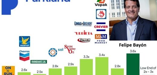 El expresidente de Ecopetrol, Felipe Bayón, entró a la Junta de Parkland, operadora canadiense de gasolineras y de tiendas de conveniencia