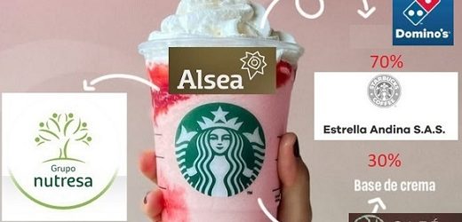 Grupo Nutresa (de Gilinski) salió de su 30% de participación accionaria en franquicia de Starbucks en Colombia