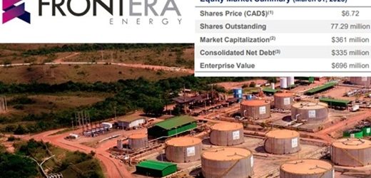El 93,06% de los accionistas pidió a Frontera Energy que les recomprara sus acciones: recomprará el 9,77% por US$65 millones