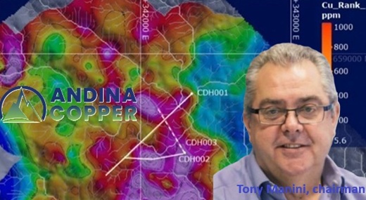 Pampa Metals (dueña del proyecto Cobrasco en Chocó) cambió su nombre por Andina Copper Corporation
