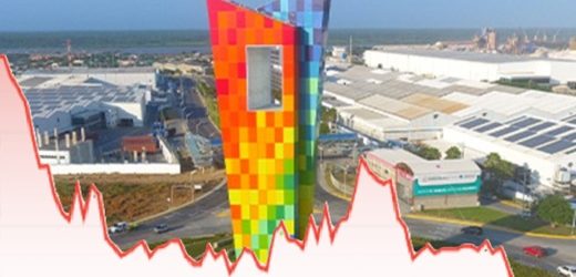 Tecnoglass se tambalea “cuando la confianza del mercado cambia”: acción cayó a US$70 porque  “es una apuesta de alto riesgo”