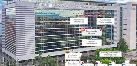 Davivienda Group S.A. (constituida en Panamá) asumió como holding para integrar las operaciones de Davivienda con las de Scotiabank