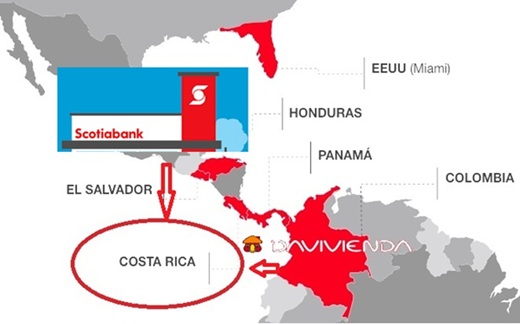 Regulador costarricense autorizó integrar en Davivienda Costa Rica las operaciones de Scotiabank Costa Rica