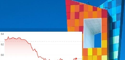 Tecnoglass en su peor nivel del último año por culpa de Petro y Trump:  cayó hoy un 5,29%, por debajo de los US$60; y 24,91% en lo que va del año