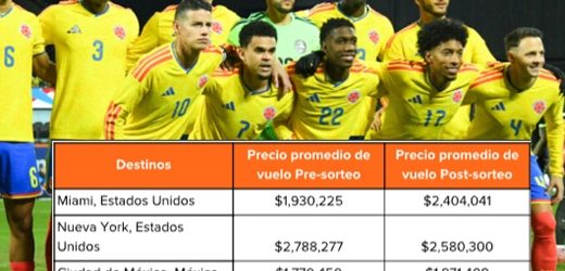 Las rutas aéreas que subieron justo después del sorteo del Mundial de Fútbol de 2026: así quedaron los precios de vuelos desde Colombia 