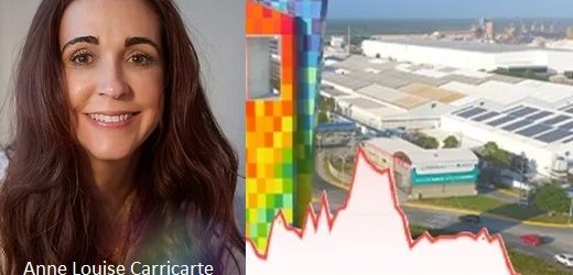 Una sicóloga “humanística”, experta hipnoterapeuta y en prácticas espirituales, intenta revivir la acción de Tecnoglass