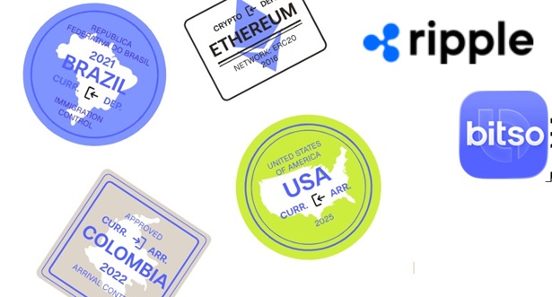 Mxnb, la stablecoin de Bitso se integra a la infraestructura de Pagos en Intercambio Descentralizado (DEX) de Ripple