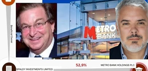El londinense Metro Bank (de Jaime Gilinski) nombró en su Junta Directiva al expresidente de Colombia, Iván Duque Márquez
