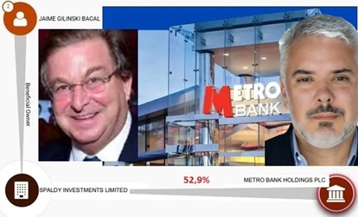 El londinense Metro Bank (de Jaime Gilinski) nombró en su Junta Directiva al expresidente de Colombia, Iván Duque Márquez