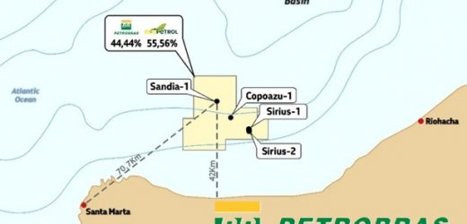 Cuarto pozo de gas (el Sandía-1) descubierto en el Bloque Sirius – offshore – (Petrobras Colombia con el 44,44% y Ecopetrol 55,56%)