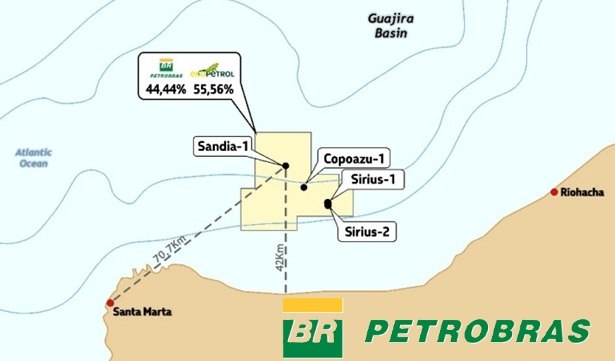 Cuarto pozo de gas (el Sandía-1) descubierto en el Bloque Sirius – offshore – (Petrobras Colombia con el 44,44% y Ecopetrol 55,56%)