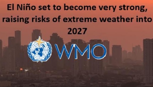 Organización Meteorológica Mundial: casi 100% de probabilidad de que el Fenómeno de “El Niño” vaya hasta febrero de 2027